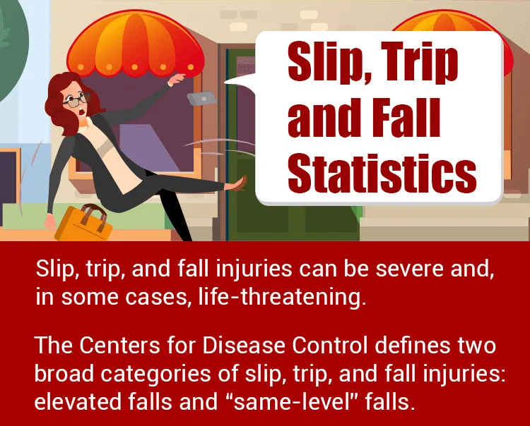 Slip and Fall vs.Trip And Fall - Know The Difference | Shiner Law 