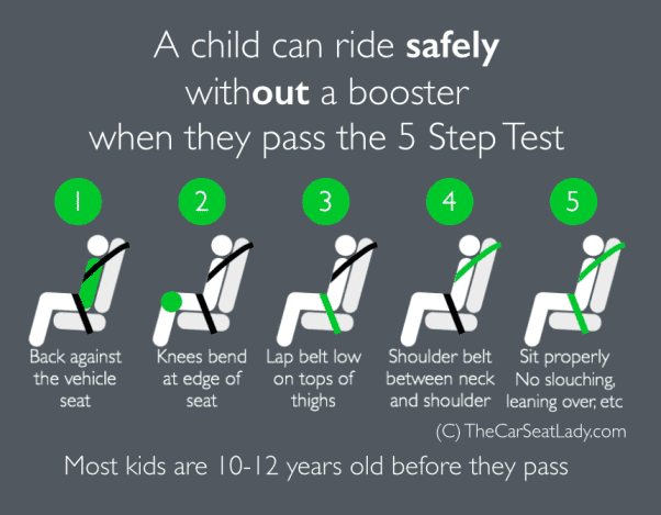 Child Booster Safety