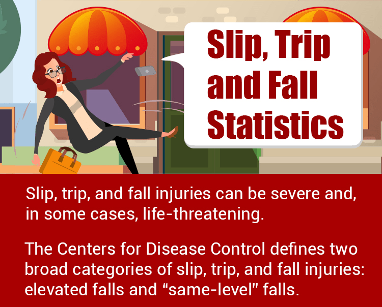 Slip Trip and Fall Accident Statistics