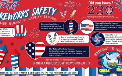 Firework Safety Tips | Summer Safety Tips