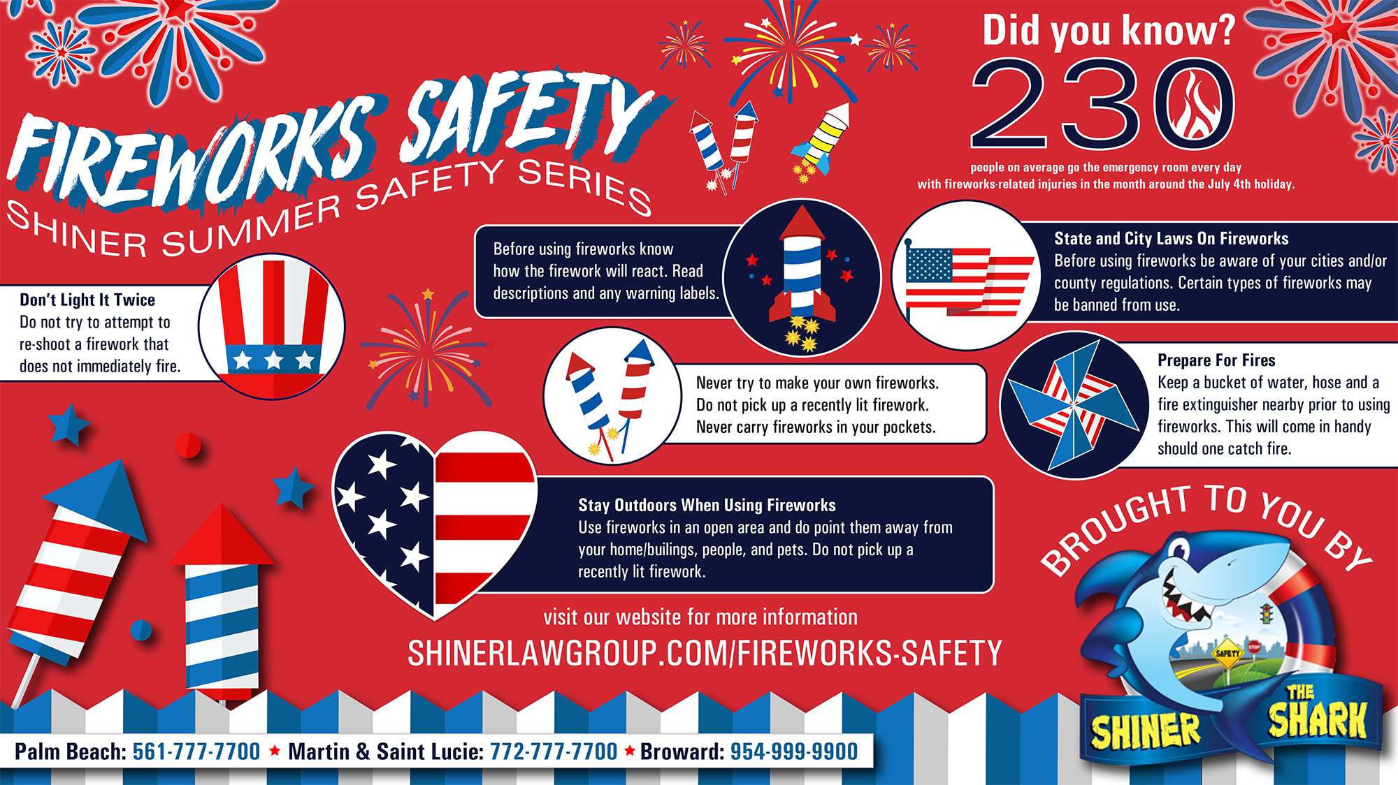 Fireworks Safety 4th of July Shiner Summer Series David Shiner Law Group Palm beach County Injury Lawyer